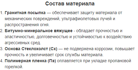 Рубероид Евро БМК СхКПэ гранит 3,0 стеклохолст, 10 м (уп/30)