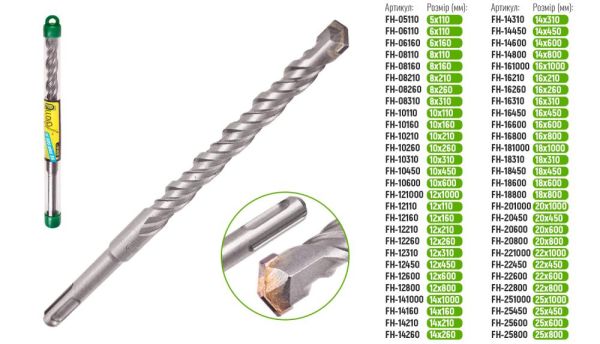Сверло по бетону SDS-plus S4 25x1000 мм Alloid