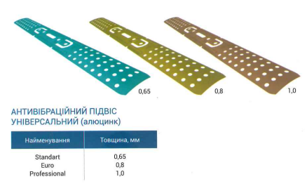 П-образ. кроншт. PROF. 1 мм,Антивиб.без резинки .125 мм./красная коробка  90 шт в коробке