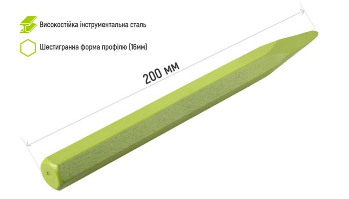 Зубило пика ручное ударное 200х16мм Alloid